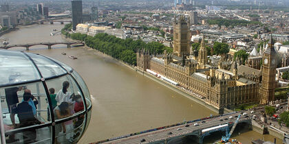 View from the London Eye